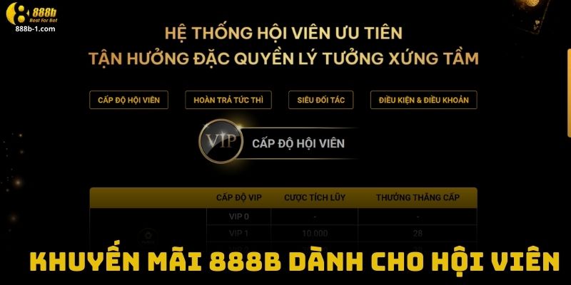 Khuyến Mãi 888B Dành Cho Hội Viên